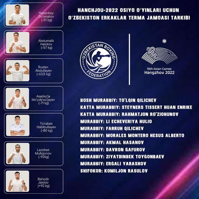 Les médaillés d'or olympiques et champions du monde en titre renforcent l'équipe d'Ouzbékistan aux Jeux asiatiques