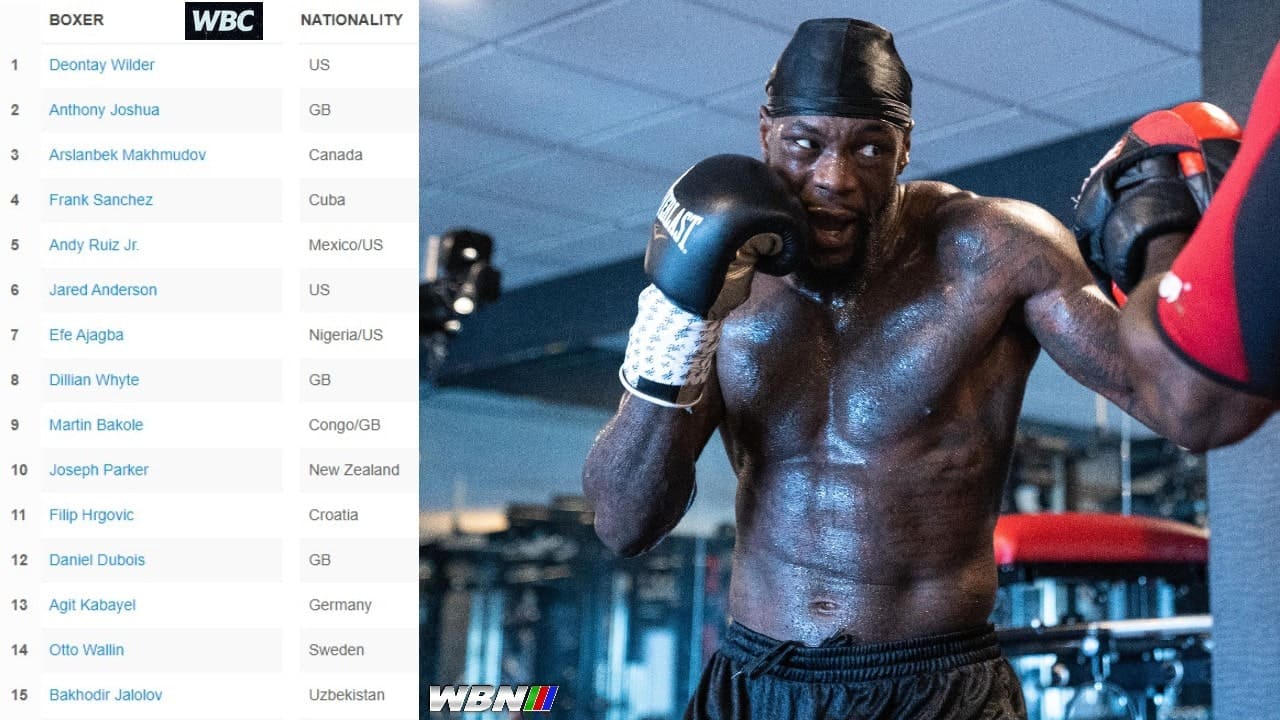 Deontay Wilder faces WBC rankings drop ahead of 38th birthday