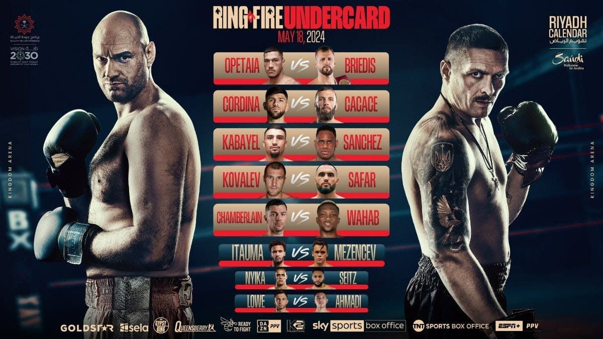 Fury vs Usyk undercard
