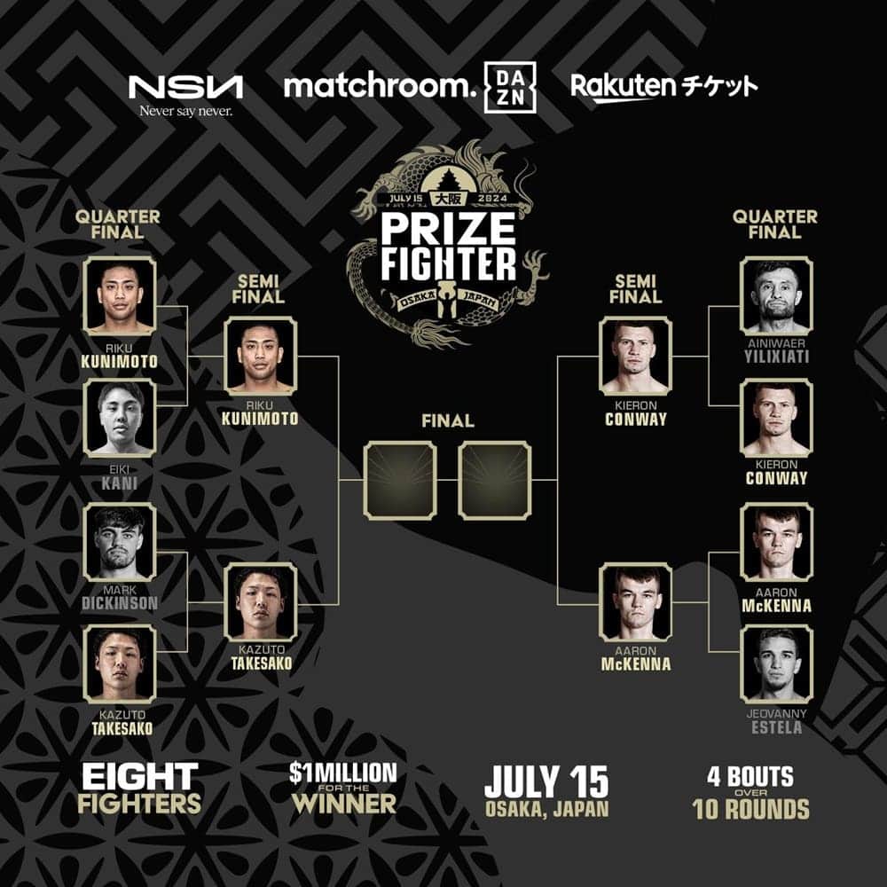 Demi-finales du Prizefighter