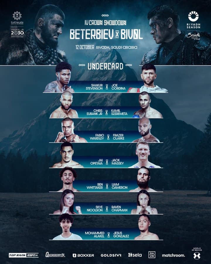 Carte Beterbiev vs Bivol