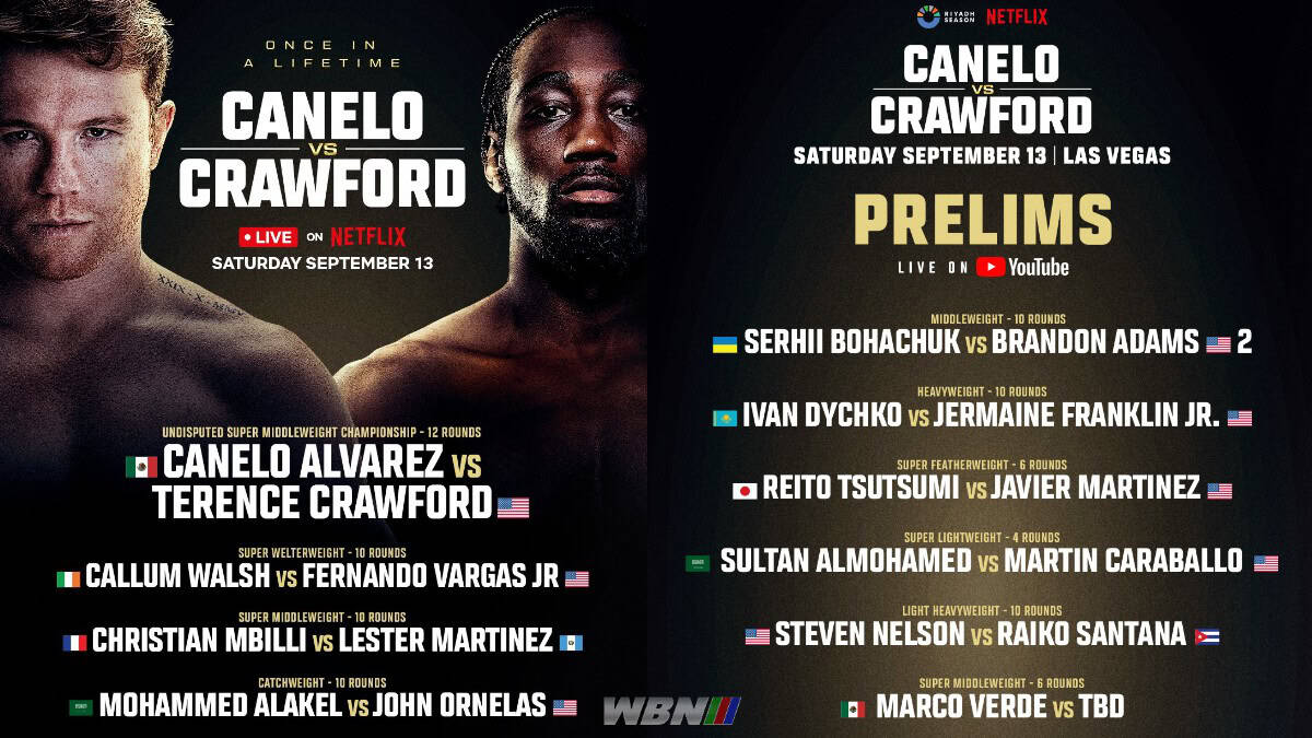 Carte complète de Canelo vs Crawford