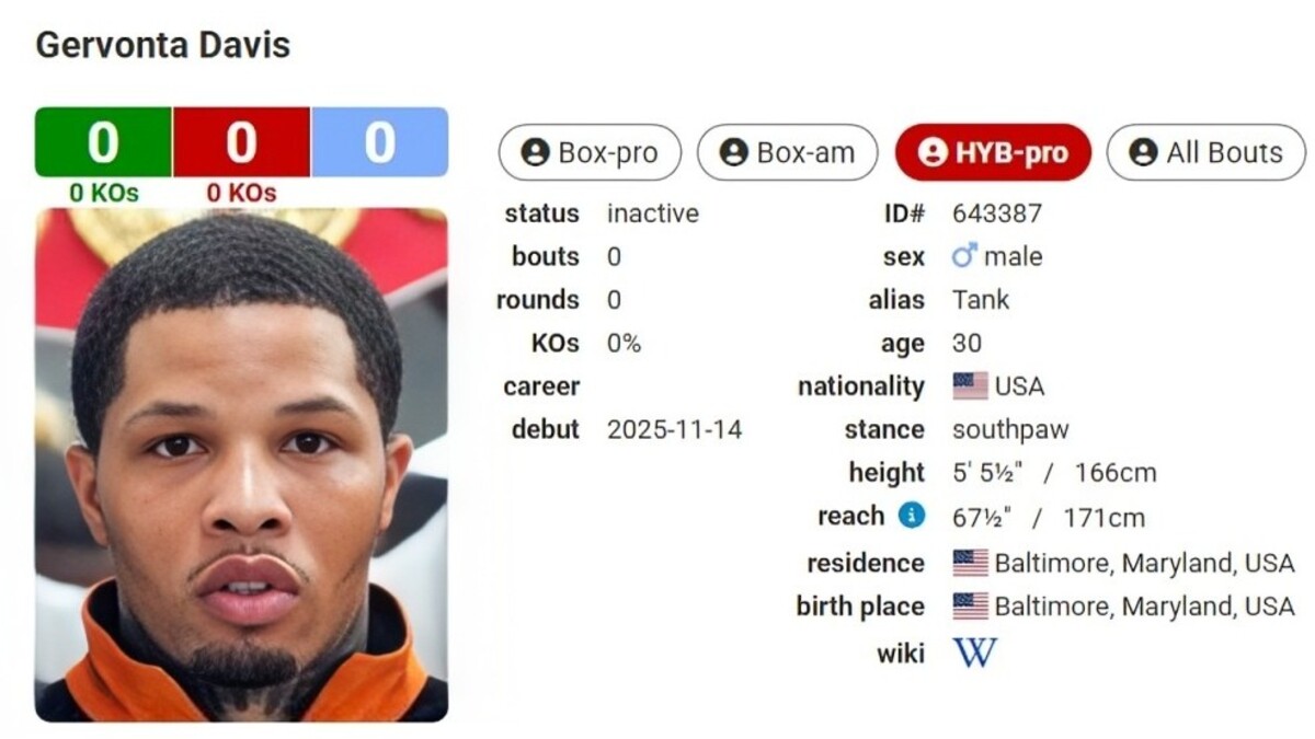 World Boxing News website logo worldboxingnews.com WBN