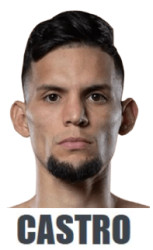 Carlos Castro, carte de pointage, photo du visage