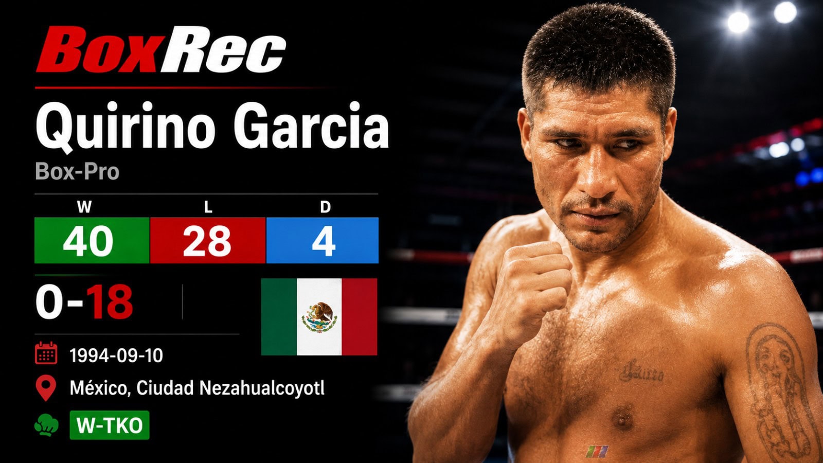 BoxRec-style graphic showing Quirino Garcia