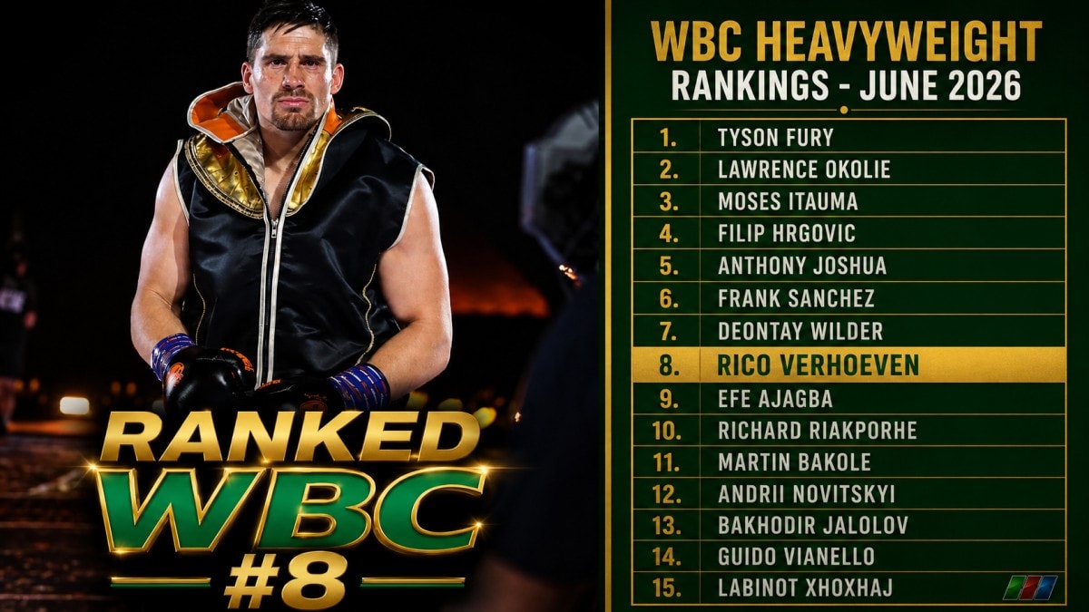 Rico Verhoeven fait ses débuts à une place derrière Deontay Wilder dans le classement WBC