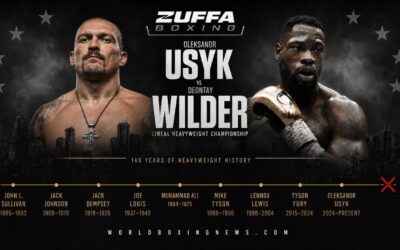 Usyk contre Wilder pourrait mettre fin à jamais au titre linéaire des poids lourds de 140 ans de boxe