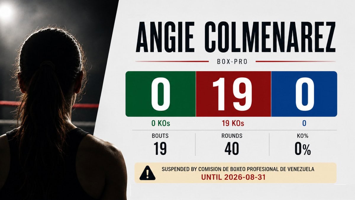 Angie Colmenarez 0-19 boxing record and Venezuela suspension