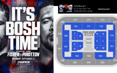 Les ventes de billets de Johnny Fisher sonnent l’alarme pour les débuts de Zuffa Boxing