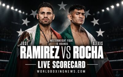 José Ramírez vs Alexis Rocha Tableau de bord en direct