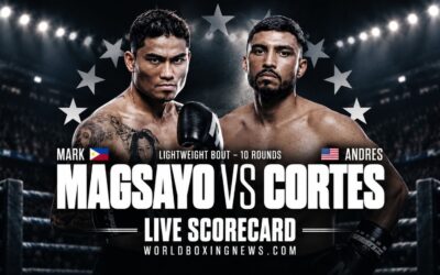 Tableau de bord Mark Magsayo contre Andres Cortes