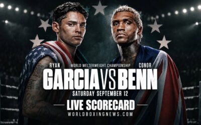 Tableau de bord de Ryan Garcia contre Conor Benn