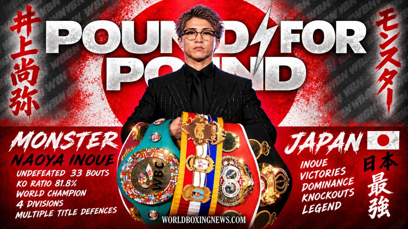 Naoya Inoue poses with world championship belts in a World Boxing News pound-for-pound Top 50 graphic featuring a silver lightning bolt representing O